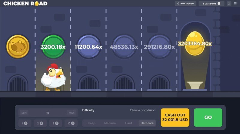 Descubre el Mysterio de la Ruta de los Pollos en España: El Juego Más Atractivo, chicken road españa